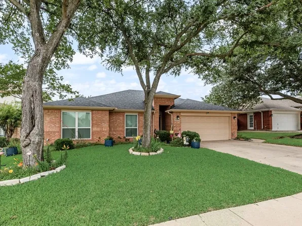 808 Chancellorsville Pkwy, Grand Prairie, TX 75052