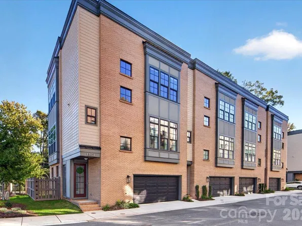 809 Madison Glen Ln, Charlotte, NC 28209