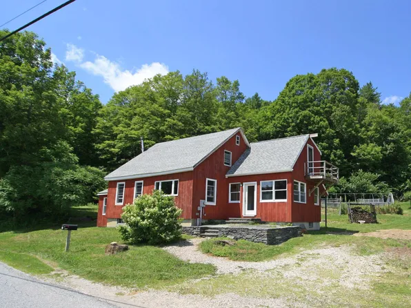 1075 High Pond Road, Brandon, VT 05733