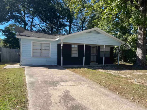 (undisclosed Address), White Hall, AR 71602