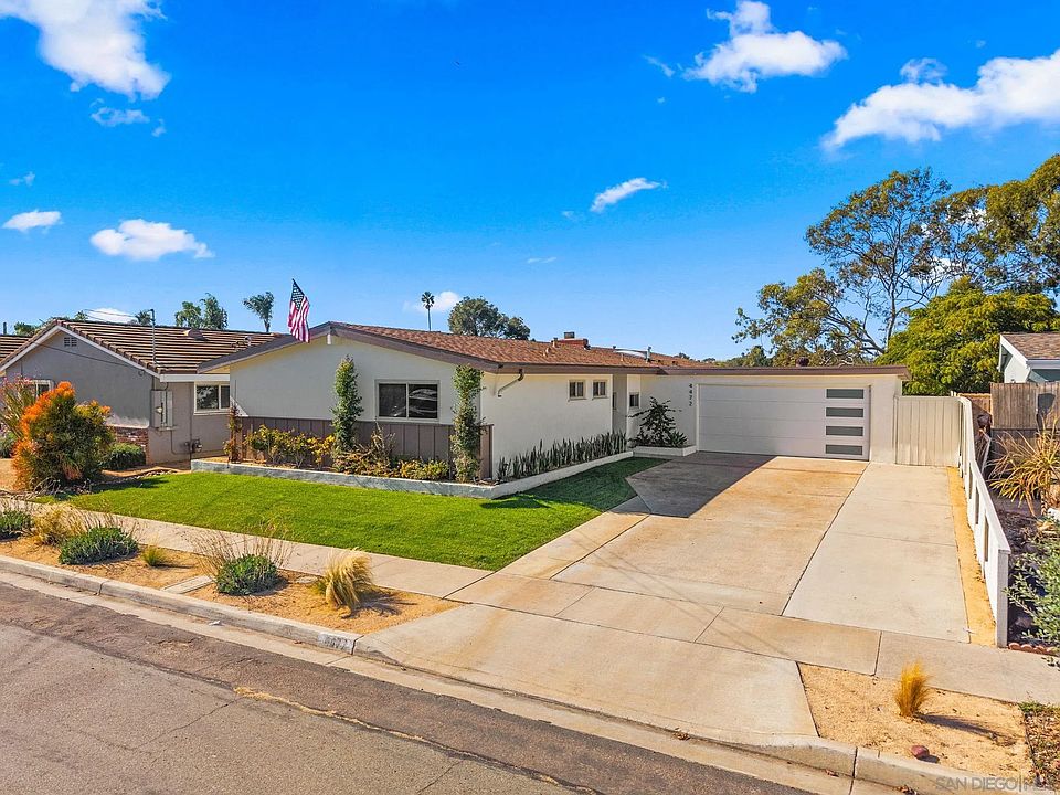 1st image of 4472 Mount Lindsey Ave