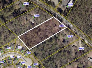 2450 Mineral Springs Rd, Lexington, SC 29072