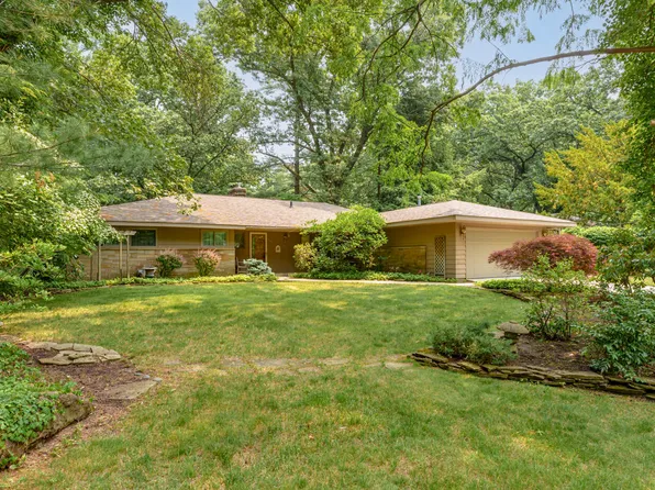 1443 Lama Rd, Kalamazoo, MI 49008