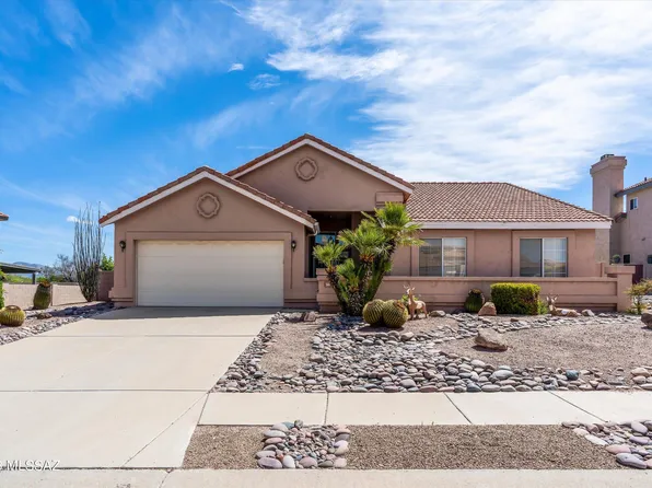 561 S Stoner Ave, Tucson, AZ 85748