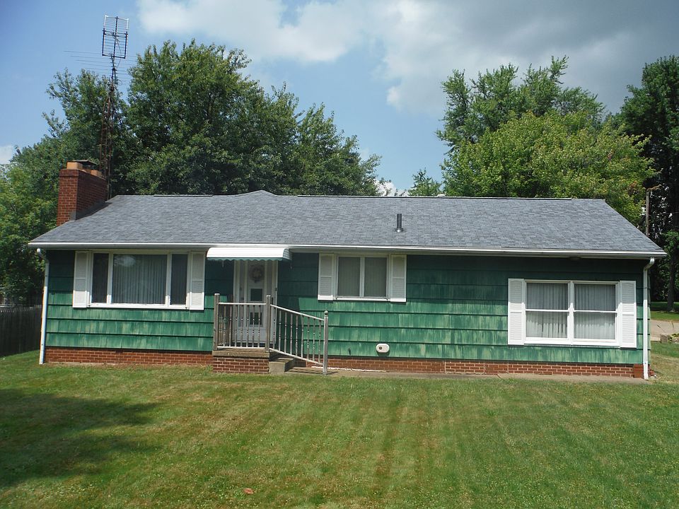 Welcome to Your New Home!