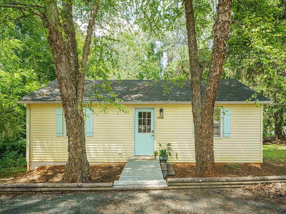 1st image of 4506 Old Three Notched Rd