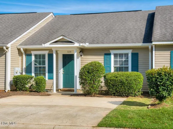 608 Mickelson Way, Evans, GA 30809