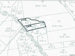 Gailey Hill Rd, Lake Luzerne, NY 12846