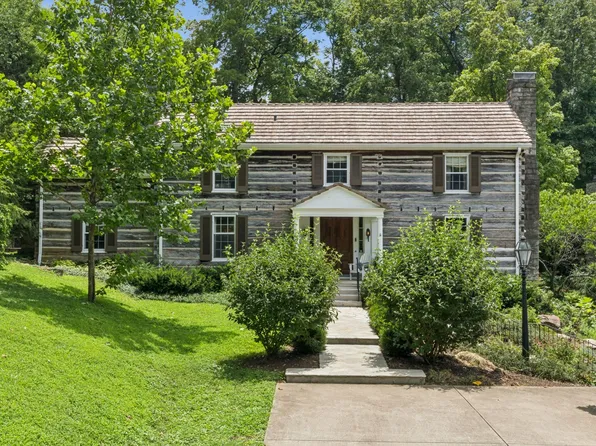 3507 Wimbledon Rd, Nashville, TN 37215