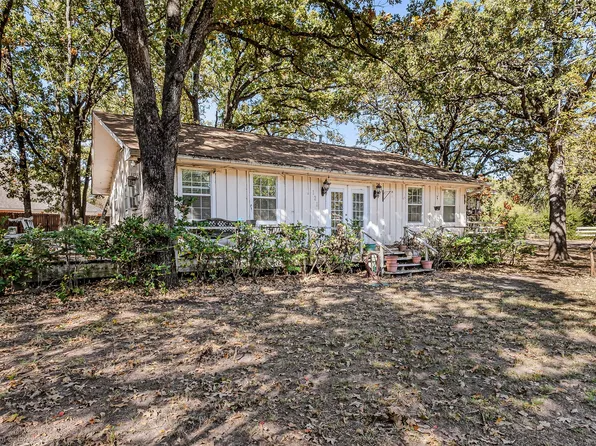 121 Pollyanna Dr, Gun Barrel City, TX 75156