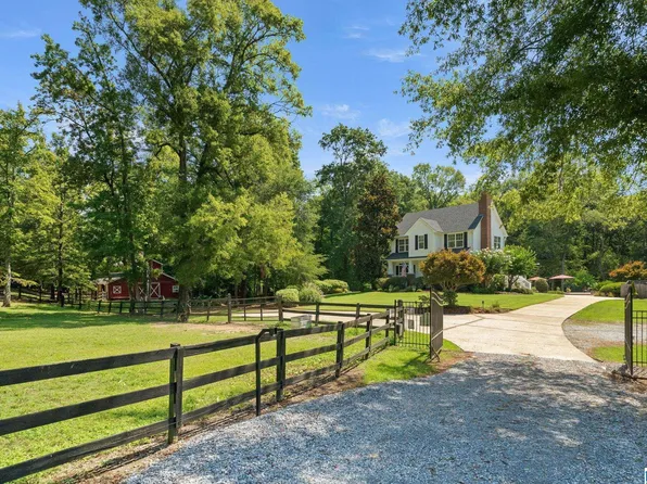 11332 Highway 55, Sterrett, AL 35147