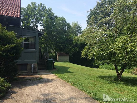 Private to surrounding area
