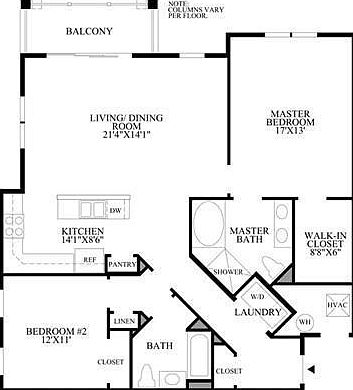 Layout