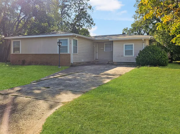 418 Burger St, Abilene, TX 79603