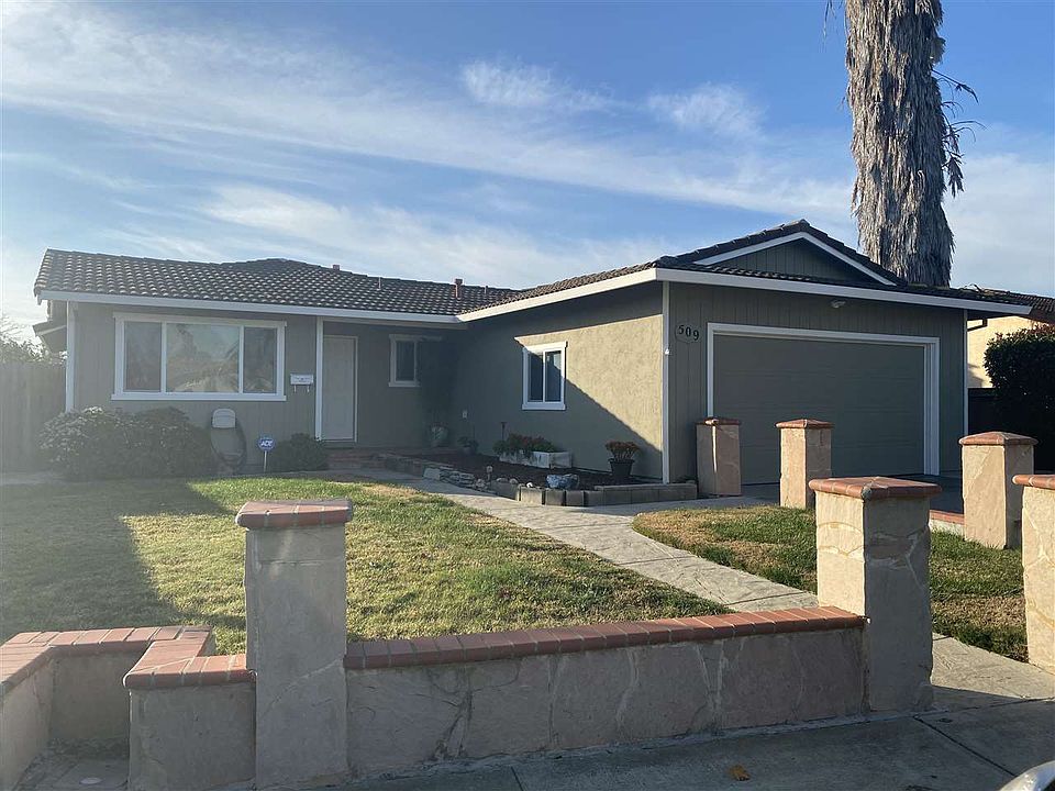 1st image of 509 W 20th St