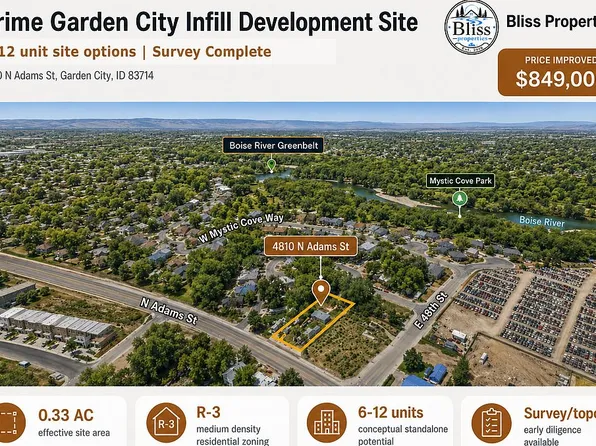 4810 N Adams St, Garden City, ID 83714