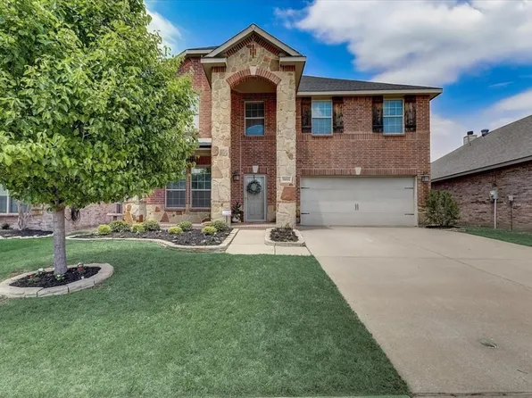 5852 Mount Plymouth Poin, Fort Worth, TX 76179