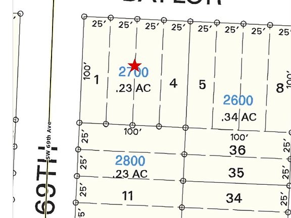 4th image of 6870 SW Baylor St