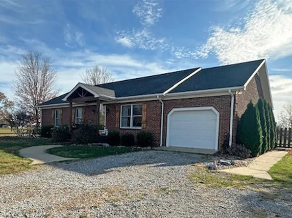 1291 Phillips Ln, Franklin, KY 42134