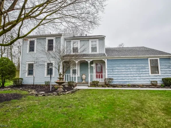 7907 Norriton Cir NW, North Canton, OH 44720