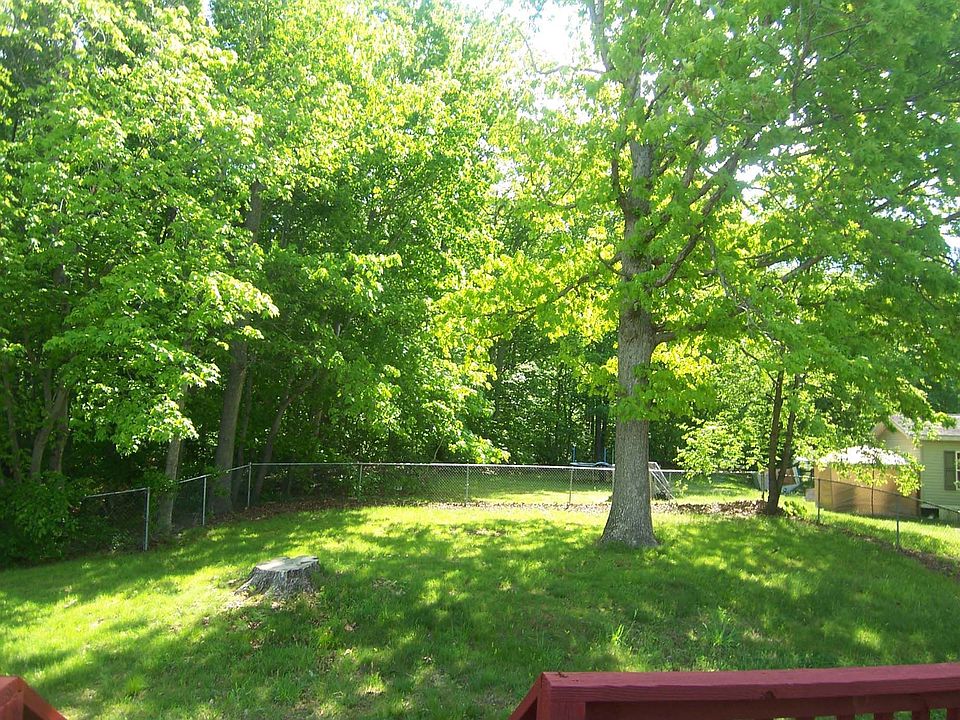 Acreage