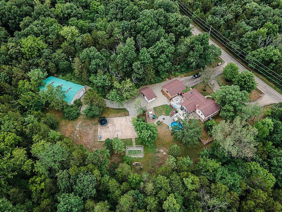 Property Overview
