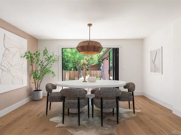 6001 E Cedar Avenue, Denver, CO 80224