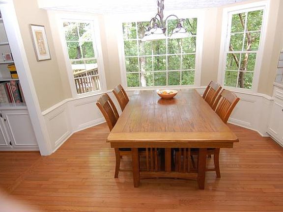 Eat In Kitchen