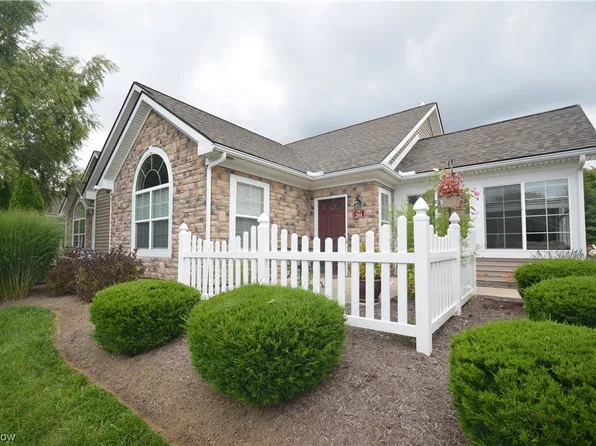 261 Shaw Dr, Kent, OH 44240