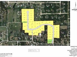 1913 Florence Rd, Keller, TX 76262