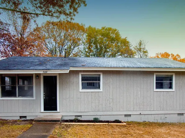 7124 Twin Oaks Rd, Little Rock, AR 72209