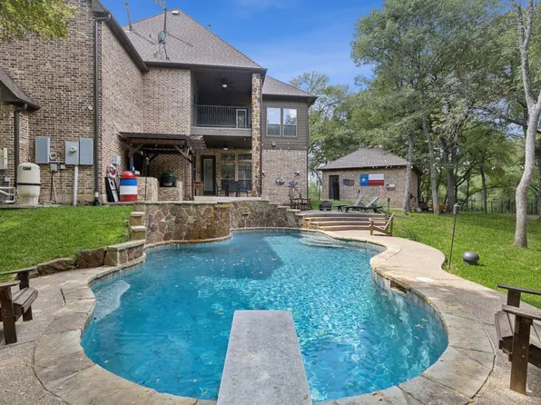 1802 Sunset Xing, Cedar Hill, TX 75104
