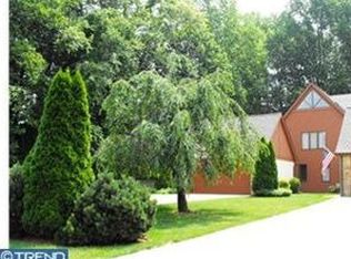 612 Dandenog Dr, Wilmington, DE 19808