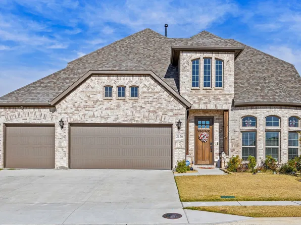 2120 Spyglass Dr, Royse City, TX 75189