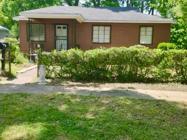 3012 Avenue J, Birmingham, AL 35218