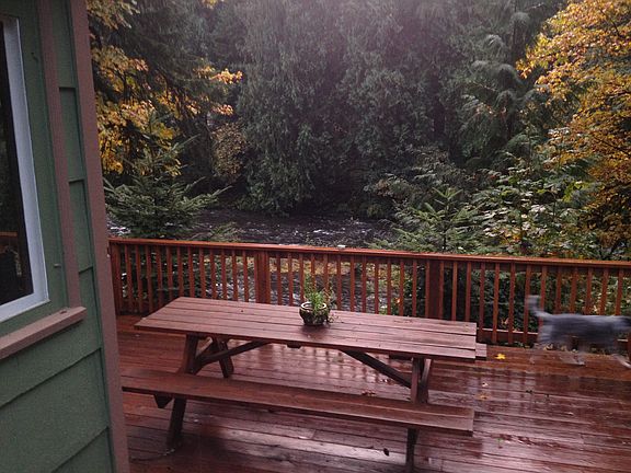 back deck view of river