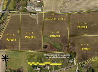 Diamond St NE, Canton, OH 44721