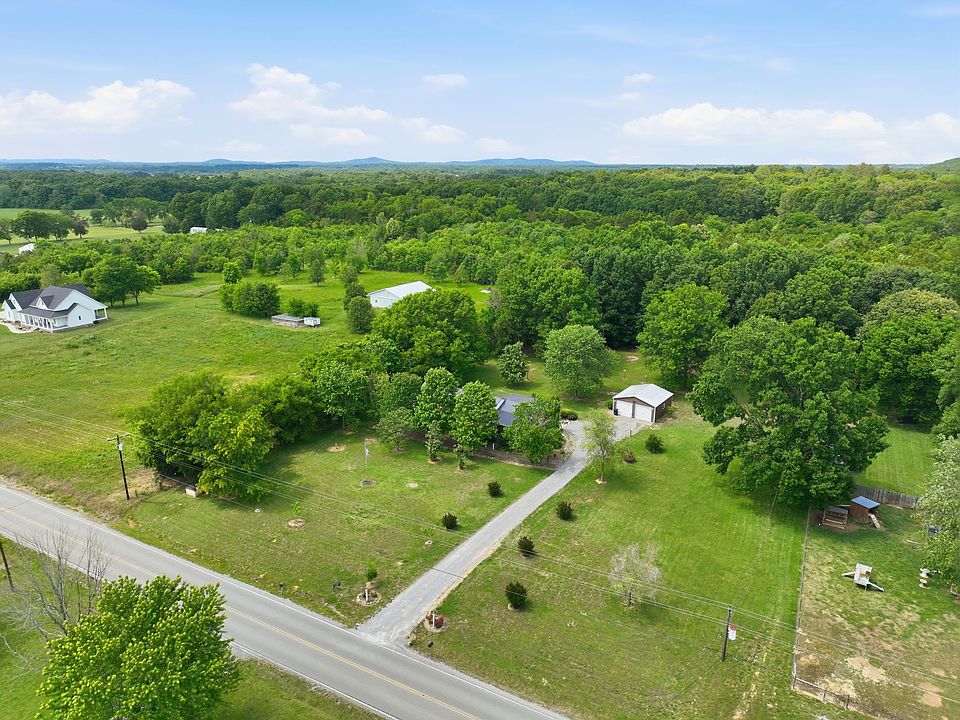 1st image of 3041 Unionville Deason Rd