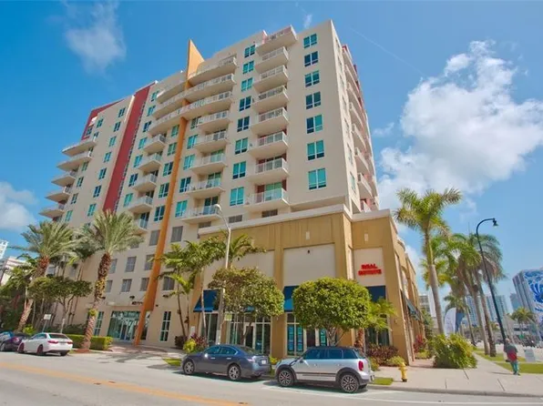 2275 Biscayne Blvd APT 1005, Miami, FL 33137