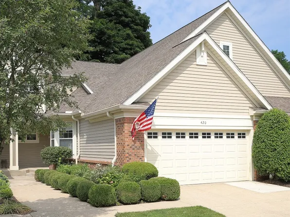 420 Sandstone Ct, Erie, PA 16505