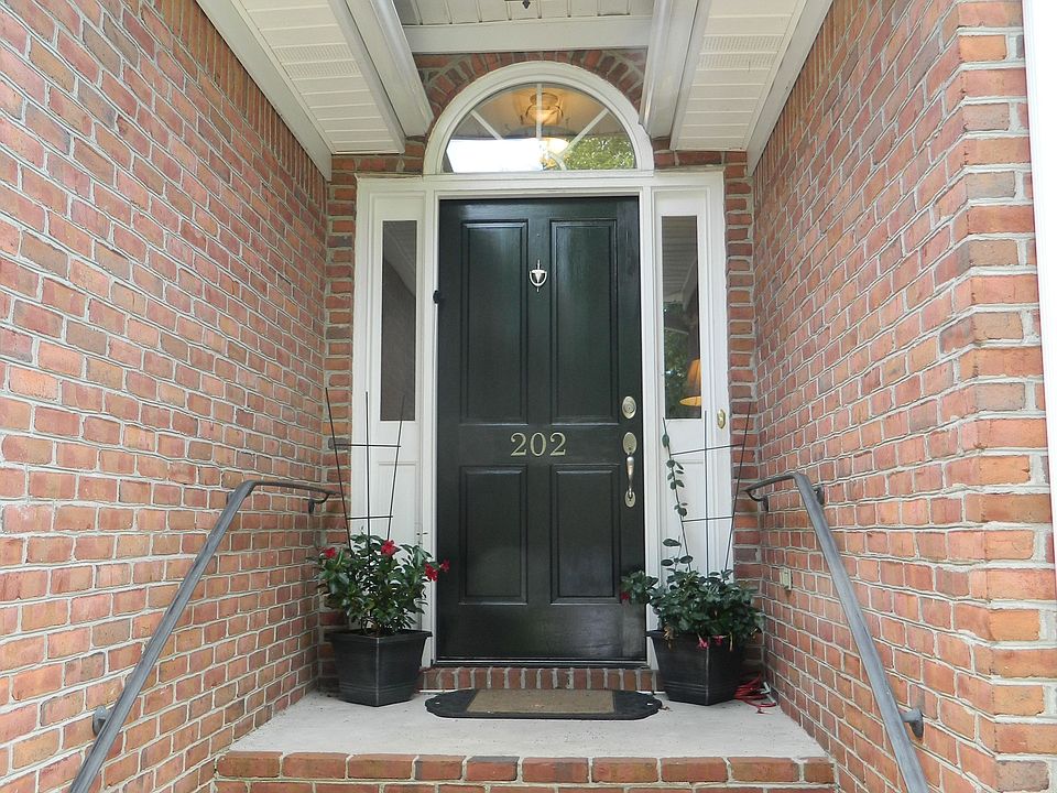 Covered Entry