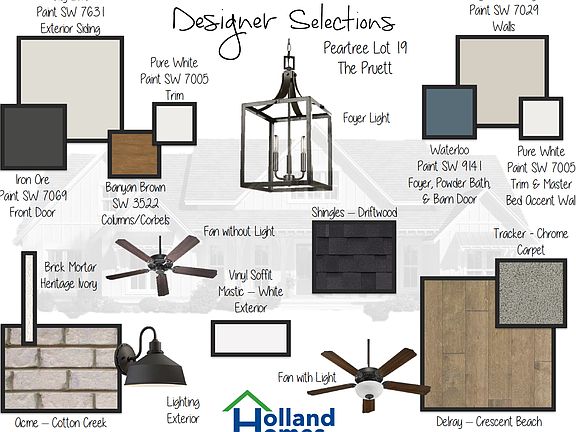 Designer Selections