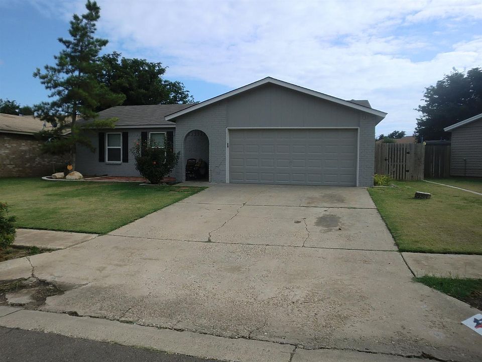 1st image of 6207 36th St