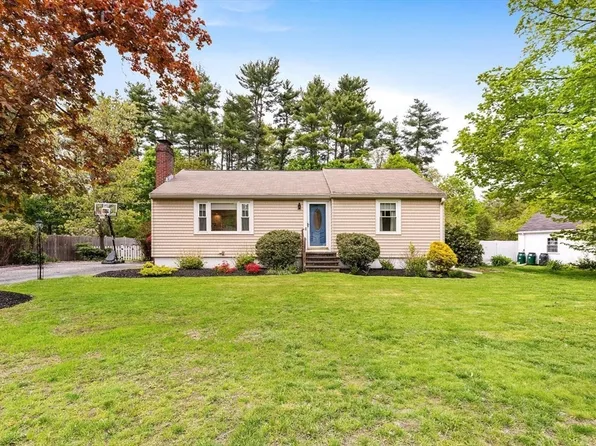 22 Ortins Rd, South Hamilton, MA 01982