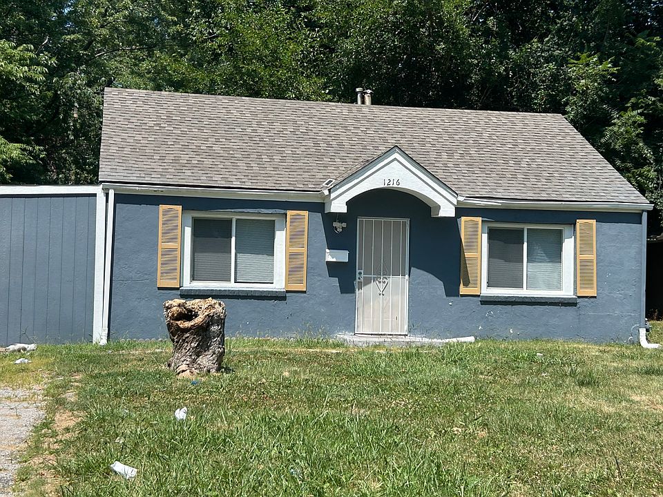 1st image of 1216 E 80th St