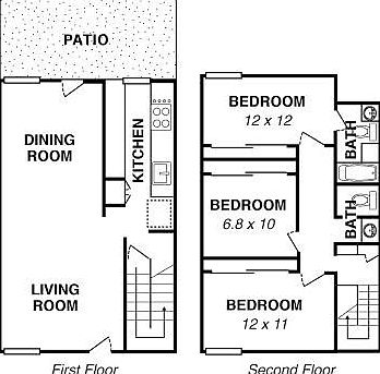 1st image of 606 Alvarado Ave #0659e4192