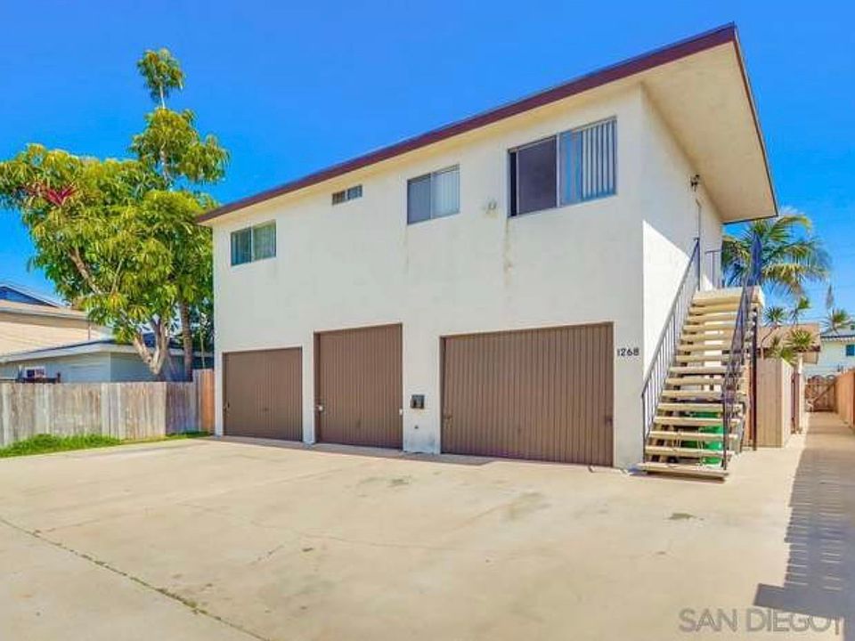 1st image of 1266-1268 12th St