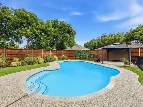 1520 Throwbridge Ln, Plano, TX 75023