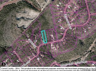 3606 Summit Dr, New Braunfels, TX 78132