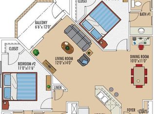 327 Riva Ridge Dr APT D204, Fort Collins, CO 80526